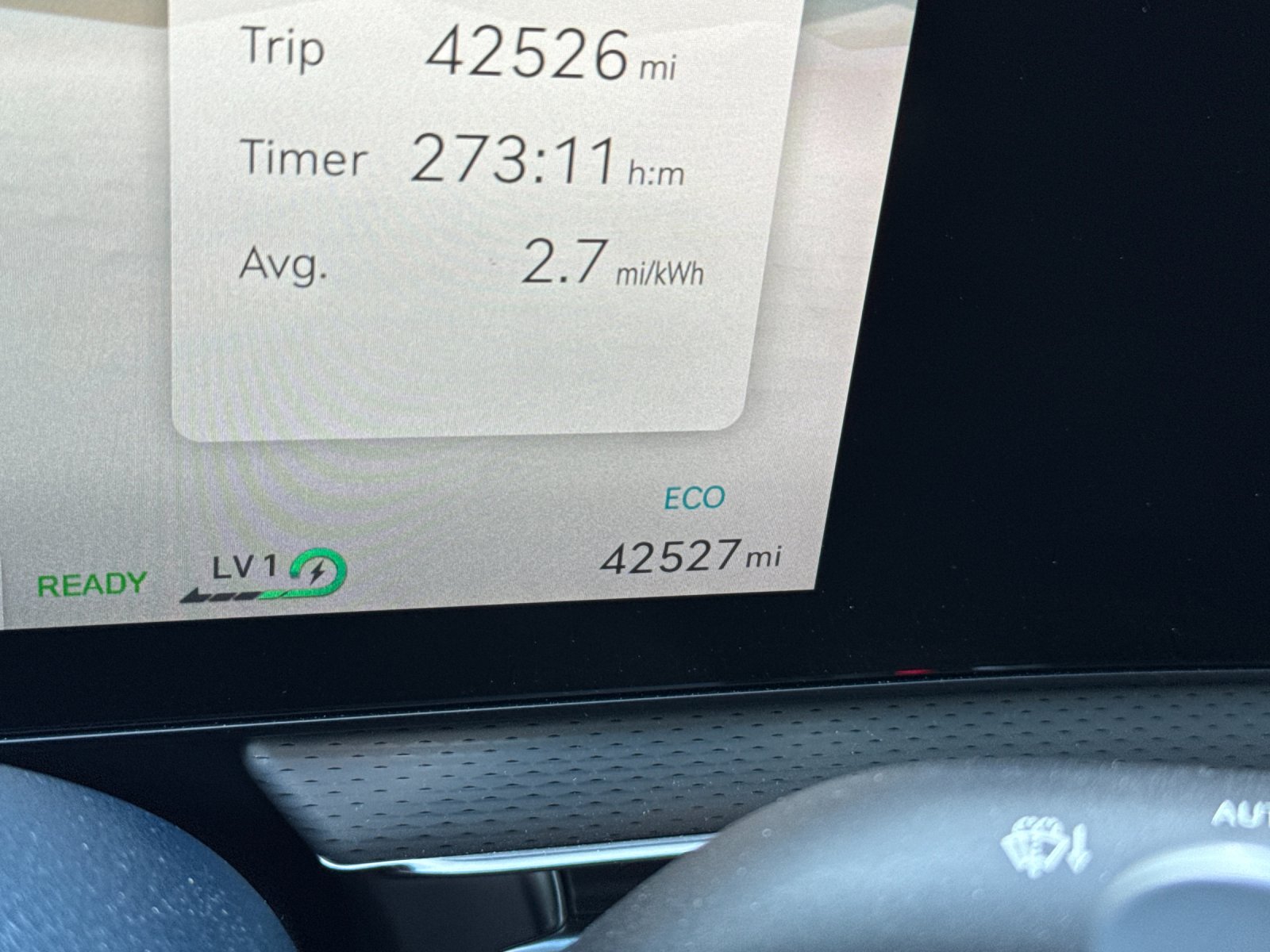 Used 2023 White Genesis Performance image 27